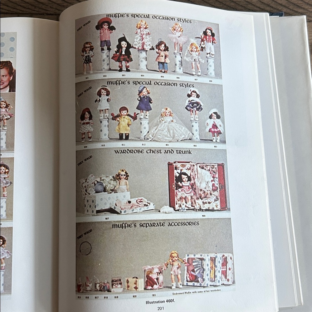 Vintage Nancy Ann Storybook Dolls Hardcover Book with Paper Cover - Picture 16 of 17